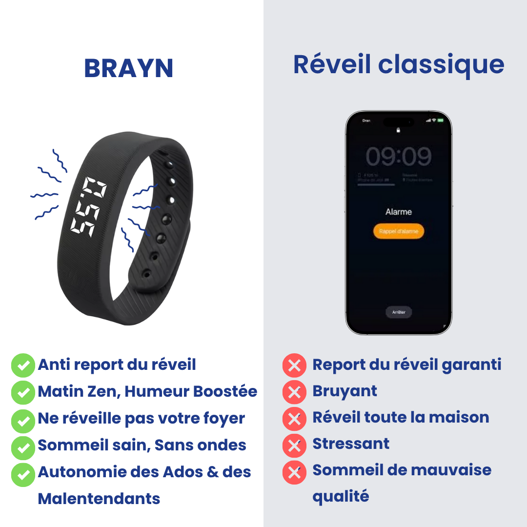 BRAYN - Réveil à vibration